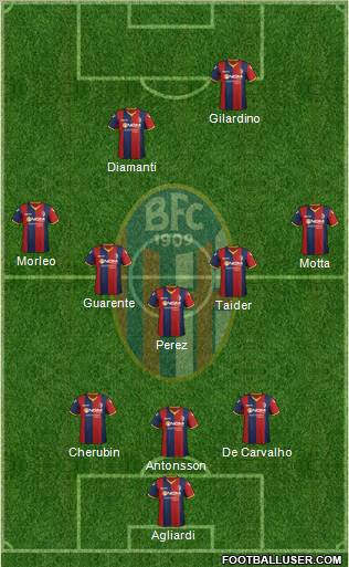 Bologna Formation 2012