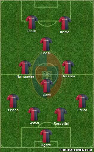 Cagliari Formation 2012