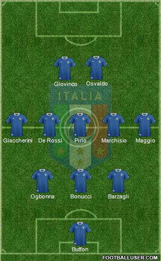 Italy Formation 2012