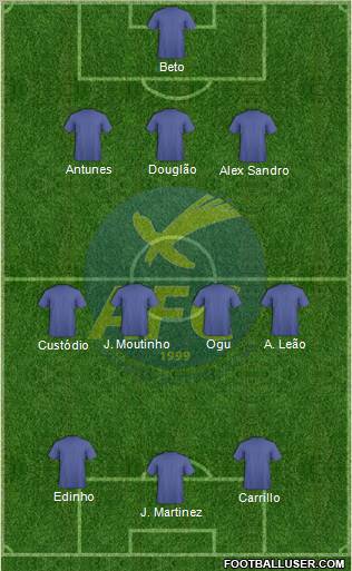 Abrantes Futebol Clube Formation 2012