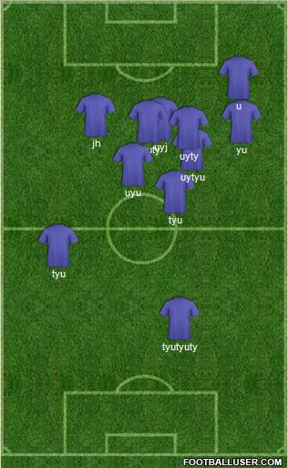 Dream Team Formation 2012