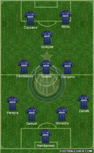 F.C. Internazionale Formation 2012