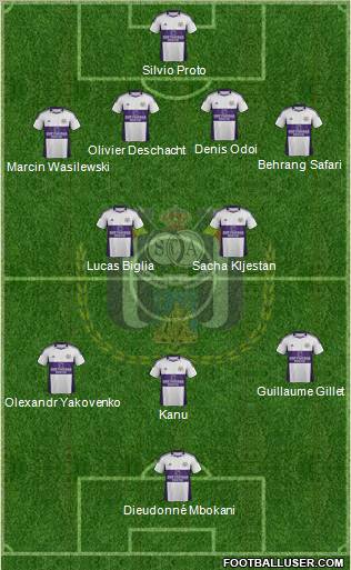 RSC Anderlecht Formation 2012