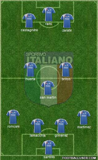 Sportivo Italiano Formation 2012