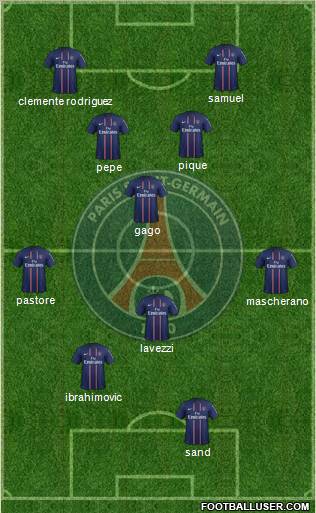 Paris Saint-Germain Formation 2012