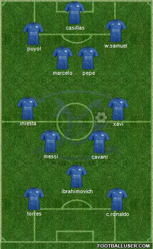 Al-Kharitiyath Sports Club Formation 2012