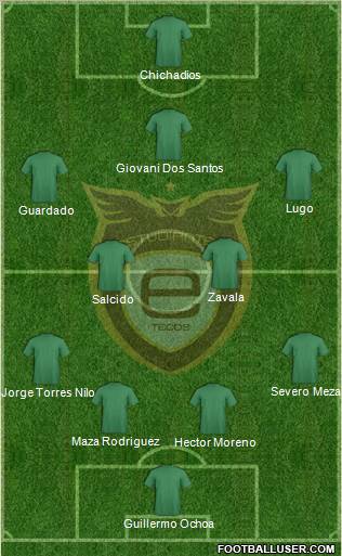 Club Académicos de Guadalajara Formation 2012