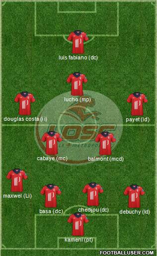LOSC Lille Métropole Formation 2012