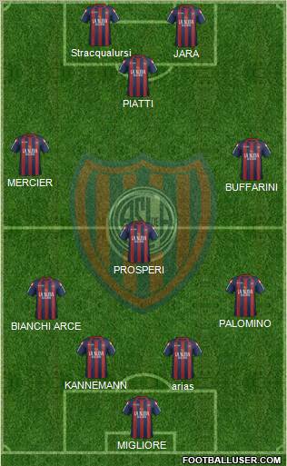 San Lorenzo de Almagro Formation 2012