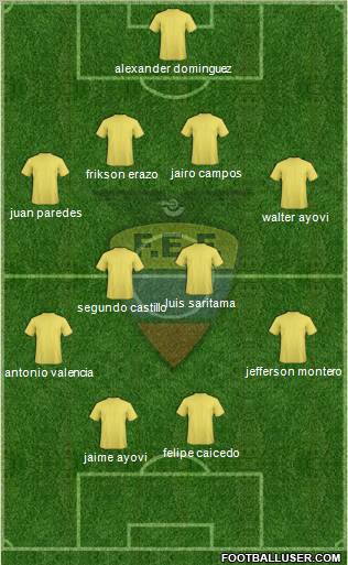 Ecuador football formation