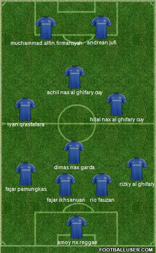 Chelsea Formation 2012