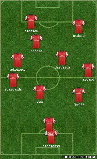 Arsenal Formation 2012