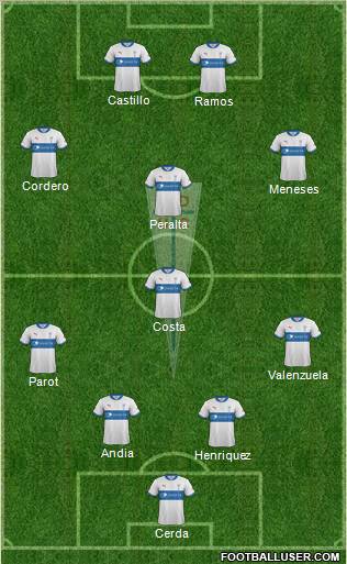 CD Universidad Católica Formation 2012