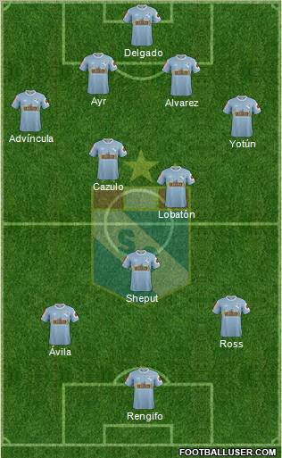 C Sporting Cristal S.A. football formation