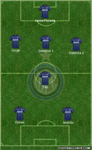 F.C. Internazionale Formation 2012