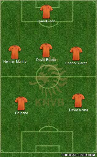 Holland Formation 2012