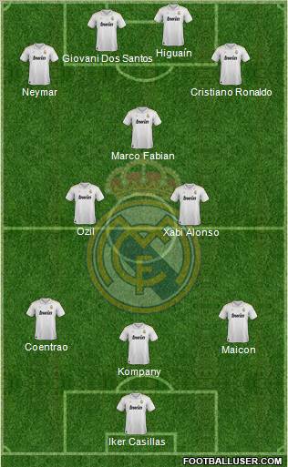 Real Madrid C.F. Formation 2012