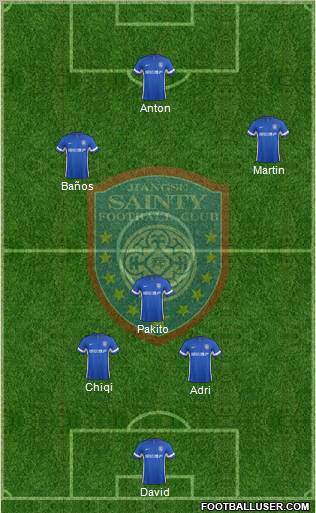 Jiangsu Shuntian Formation 2012