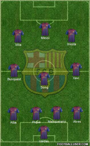 F.C. Barcelona Formation 2012