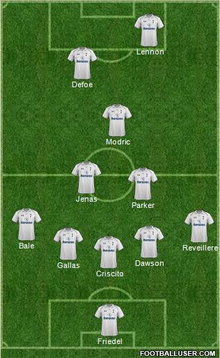 Tottenham Hotspur Formation 2012