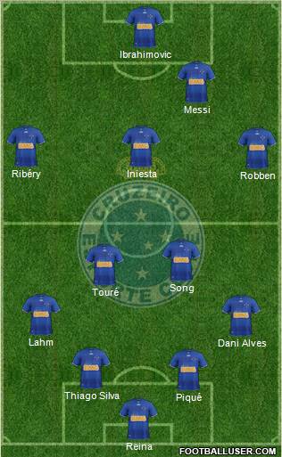 Cruzeiro EC Formation 2012