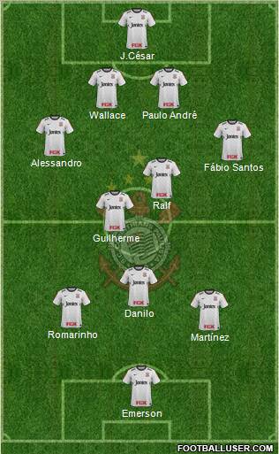 SC Corinthians Paulista Formation 2012
