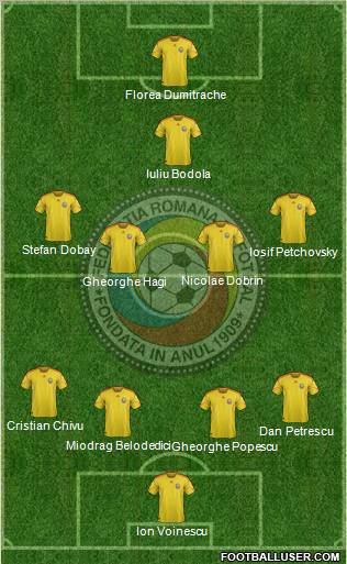 Romania Formation 2012