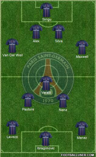 Paris Saint-Germain Formation 2012