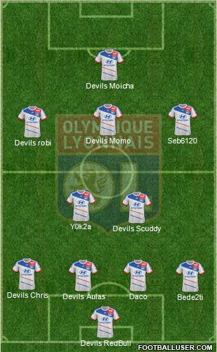 Olympique Lyonnais Formation 2012