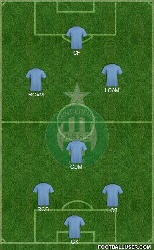 A.S. Saint-Etienne Formation 2012