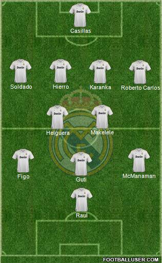 Real Madrid C.F. Formation 2012