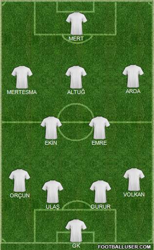 Fifa Team Formation 2012