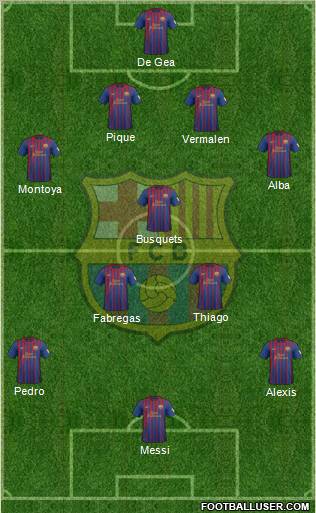 F.C. Barcelona Formation 2012