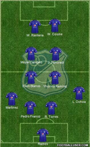 CD Los Millonarios Formation 2012