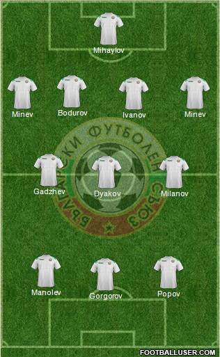 Bulgaria Formation 2012