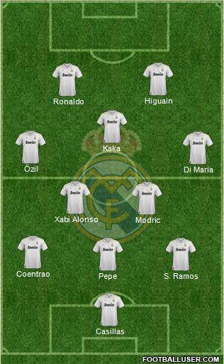 Real Madrid C.F. Formation 2012