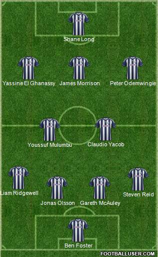 West Bromwich Albion Formation 2012