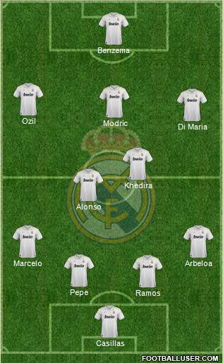 Real Madrid C.F. Formation 2012