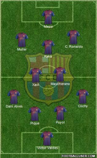 F.C. Barcelona Formation 2012