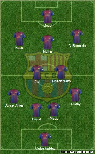 F.C. Barcelona Formation 2012