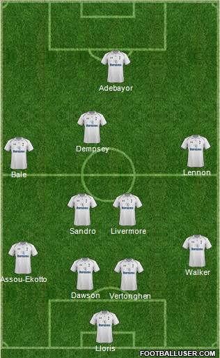 Tottenham Hotspur Formation 2012