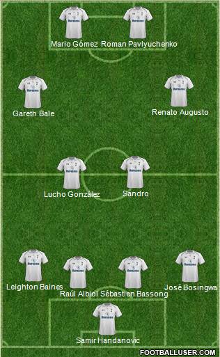 Tottenham Hotspur Formation 2012