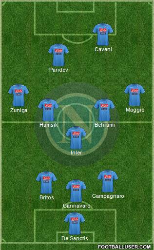 Napoli Formation 2012