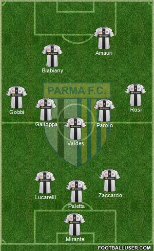 Parma Formation 2012