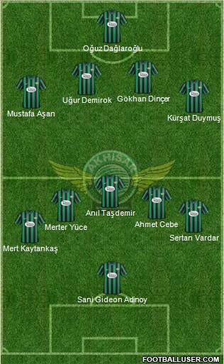 Akhisar Belediye ve Gençlik Formation 2012