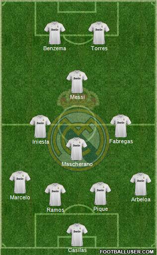 Real Madrid C.F. Formation 2012