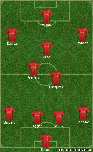 Liverpool Formation 2012