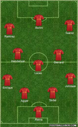 Liverpool Formation 2012