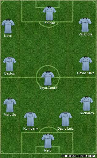 Manchester City Formation 2012