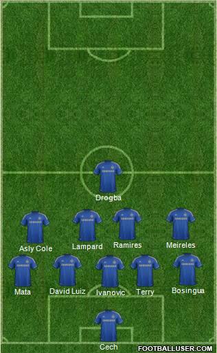 Chelsea Formation 2012